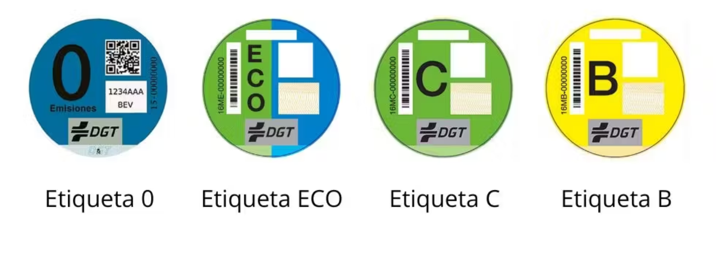 es obligatoria la etiqueta medioambiental